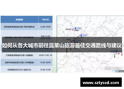 如何从各大城市前往昆莱山旅游最佳交通路线与建议